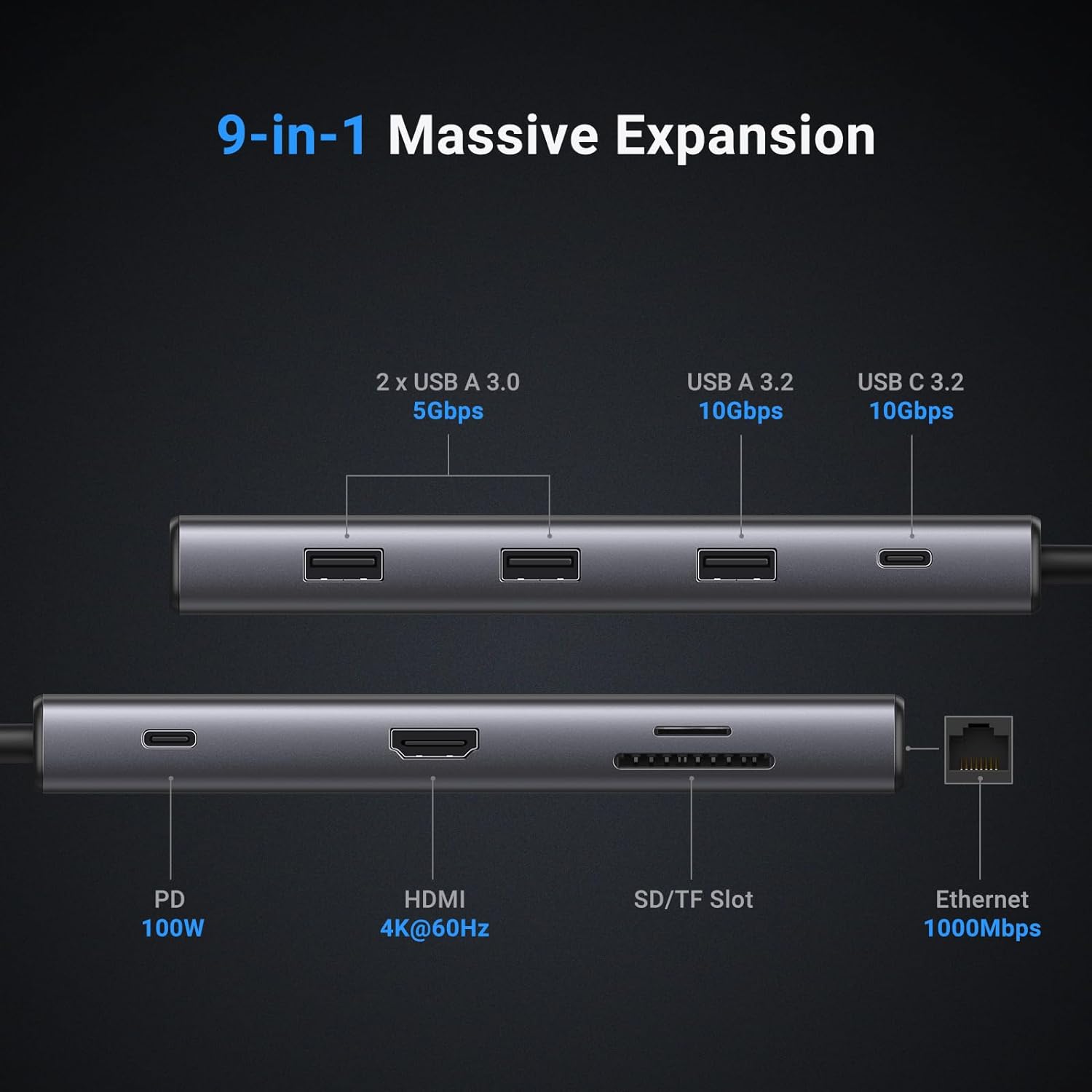 UGREEN Revodok Pro 109 ฮับ USB - Usb C Hub บทวิจารณ์และราคา