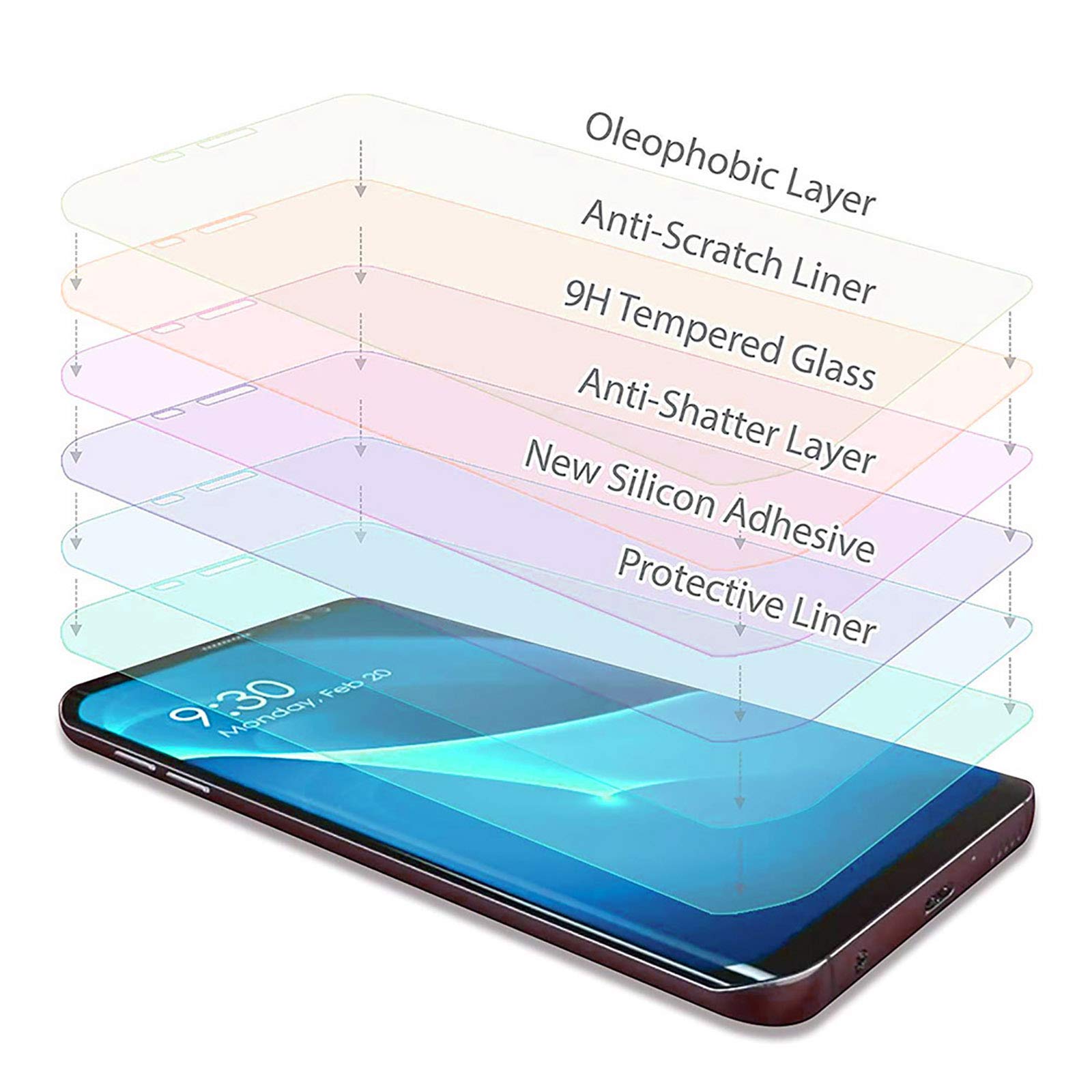 อุปกรณ์ป้องกันหน้าจอสำหรับ VIV - Phone Accessories Vivo บทวิจารณ์และราคา
