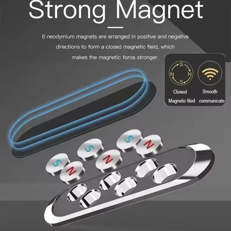 ที่ยึดโทรศัพท์แม่เหล็กแบบติดรถ - Phone Accessories Are บทวิจารณ์และราคา