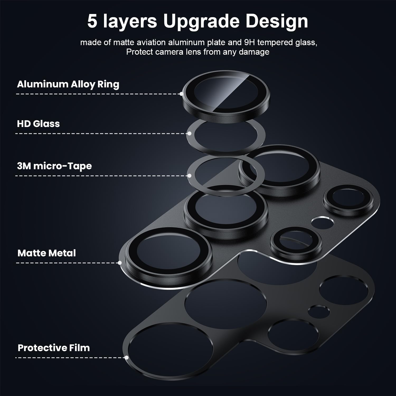 ฝาครอบเลนส์กล้องสําหรับSamsung - Phone Accessories Android บทวิจารณ์และราคา