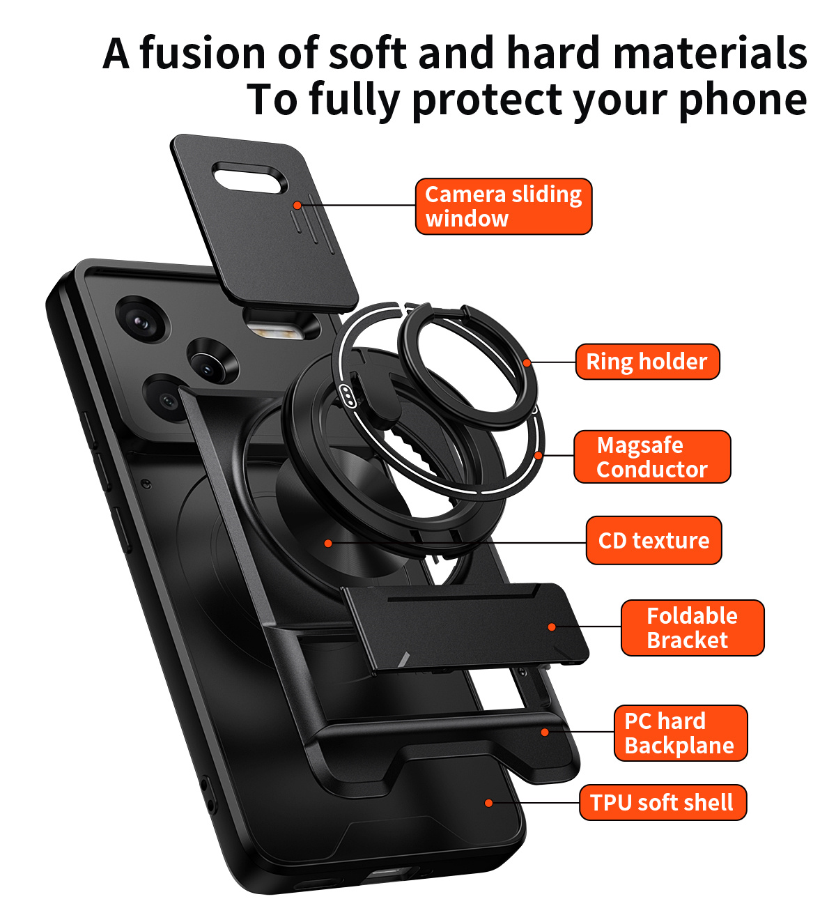 เคสโทรศัพท์แบบเลนส์สไลด์สำหรับ - Phone Accessories Ring Holder บทวิจารณ์และราคา